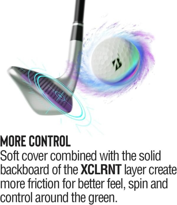 Bridgestone Golf 2024 Tour B RXS - Image 6