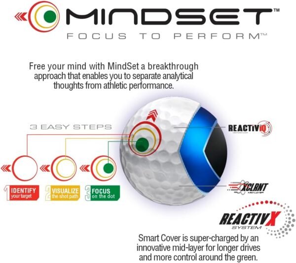 Bridgestone Golf 2024 Tour B RX - Image 5