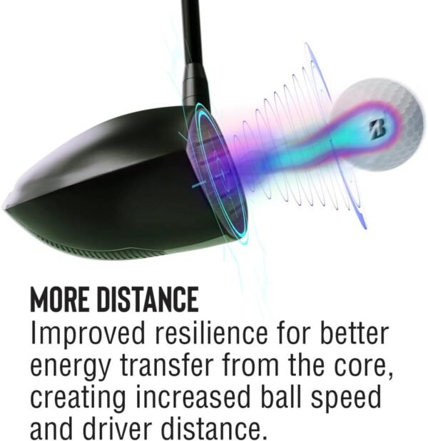 Bridgestone Golf 2024 Tour B RXS - Image 5