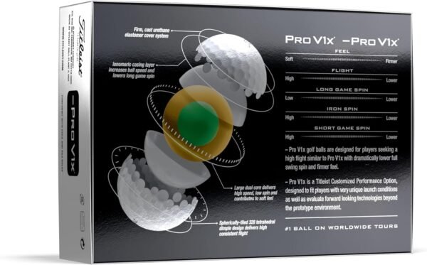 Titleist Pro V1x Left Dash Golf Balls (One Dozen) - Image 4