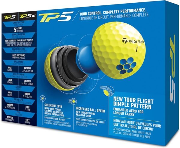 2021 TaylorMade Yellow TP5 Golf Balls - Image 3