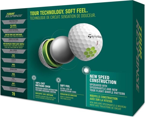 TaylorMade Tour Response Golf Balls - Image 5