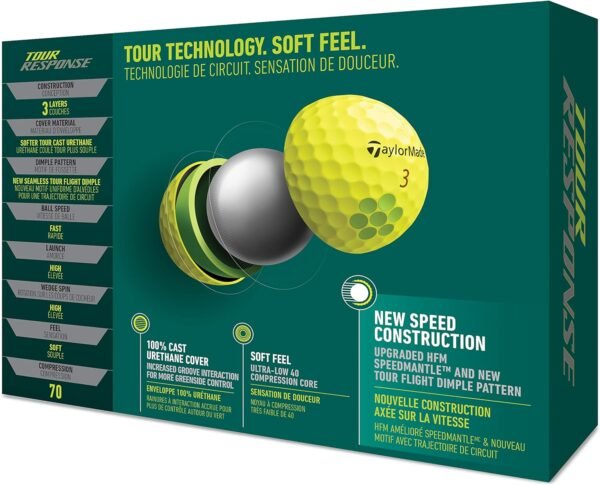 TaylorMade 2022 Tour Response Yellow Dozen - Image 6